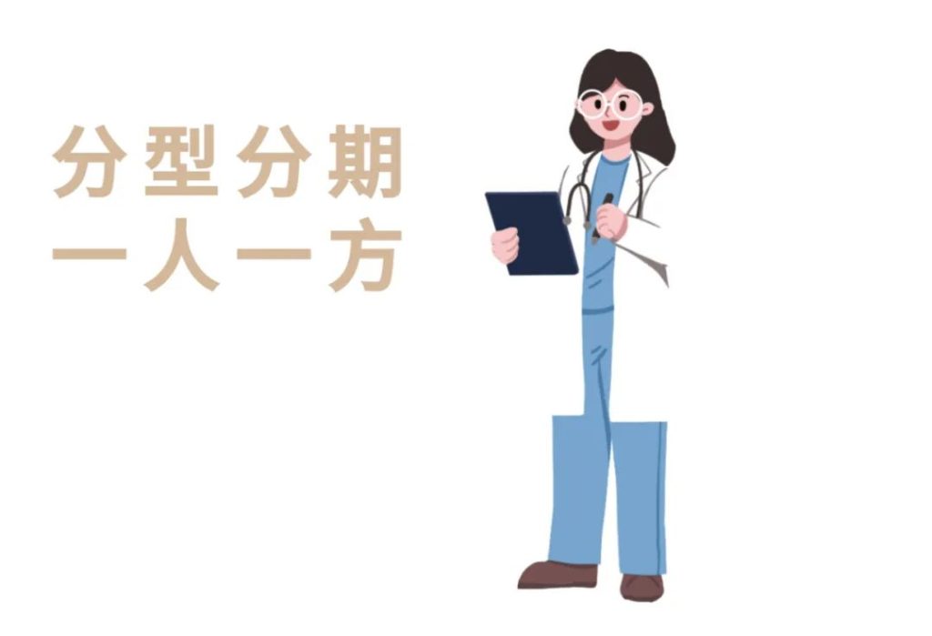 外阴白斑有哪些类型?